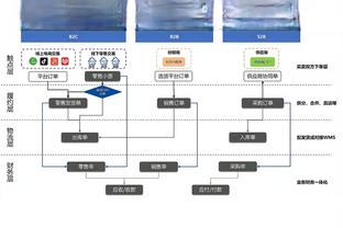 betway必威中文版官网截图3